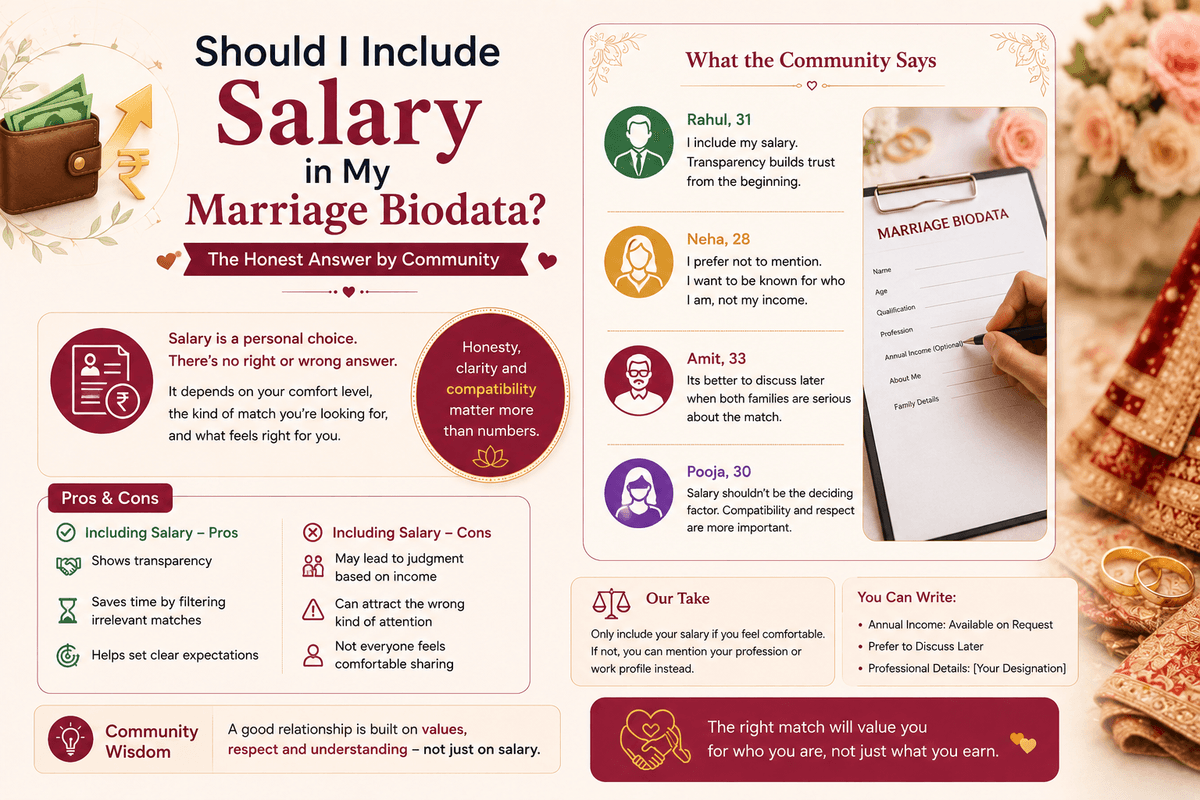 Should I Include Salary in My Marriage Biodata? The Honest Answer by Community