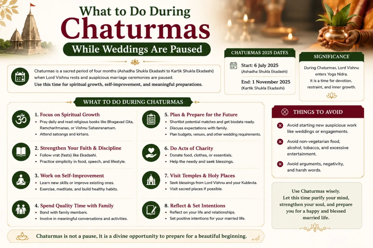 What to Do During Chaturmas While Weddings Are Paused