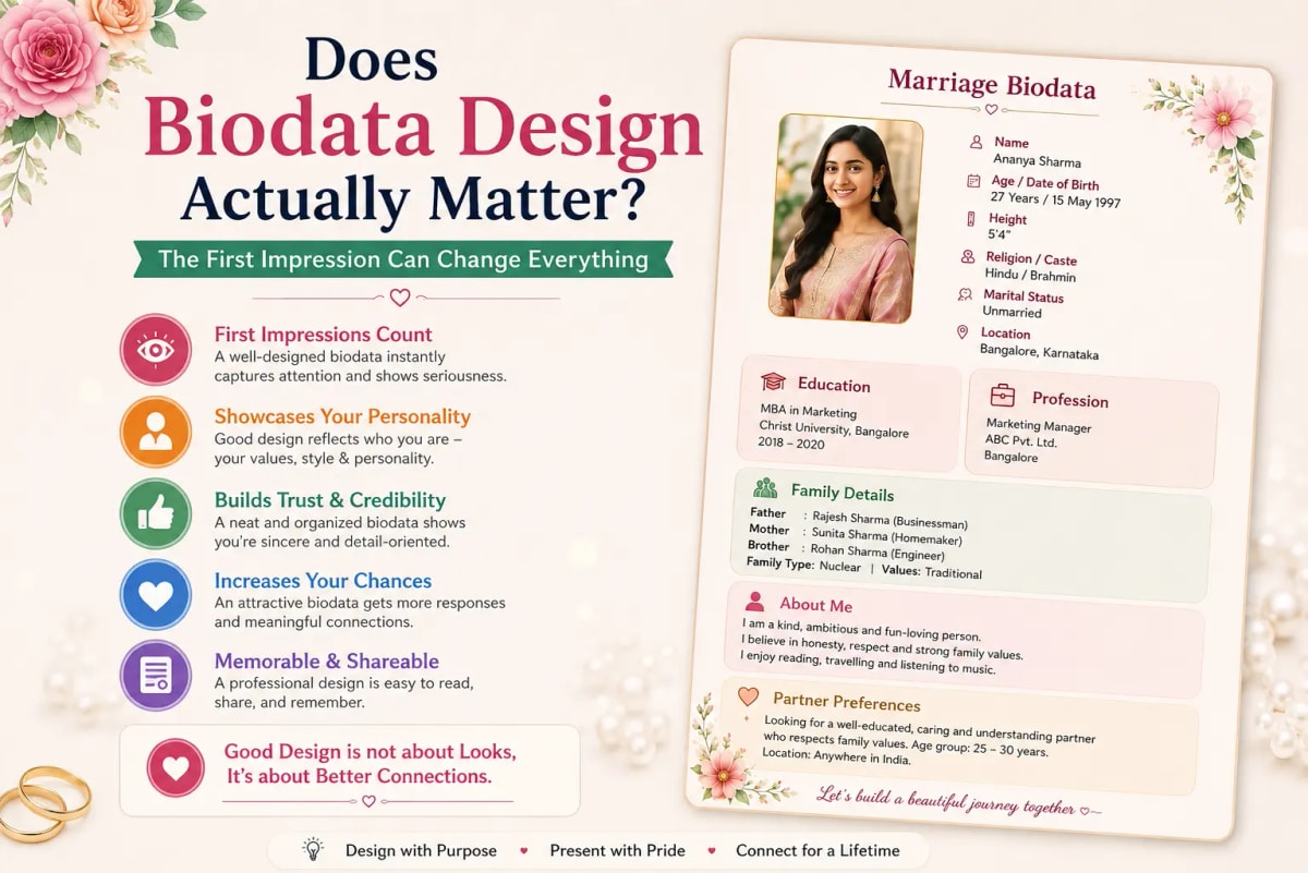 Does Biodata Design Actually Matter? An Honest Answer