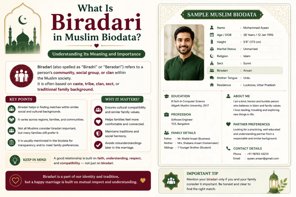 What Is Biradari in a Muslim Marriage Biodata?