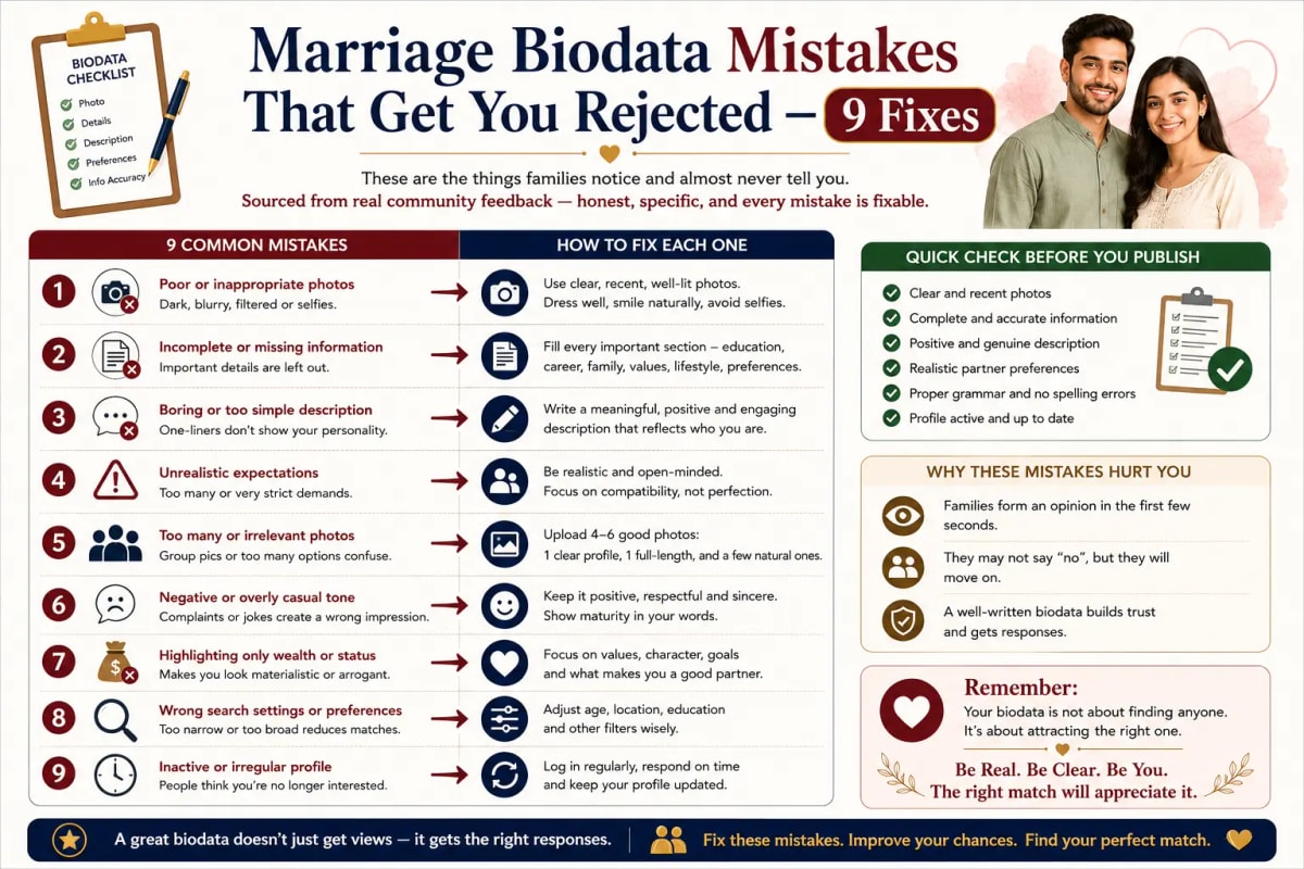 Marriage Biodata Mistakes That Get You Rejected — 9 Fixes